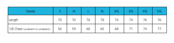 Clearance- Medications Safety Vest